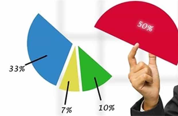 Dịch vụ đăng ký mua phần vốn góp Nhất Việt